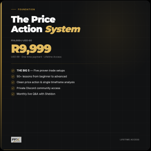 FFX Price Action System